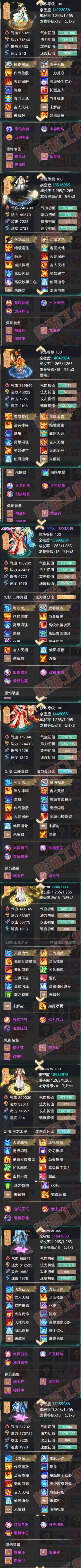 16418大话西游账号详情图6 16418大话西游账号详情图6