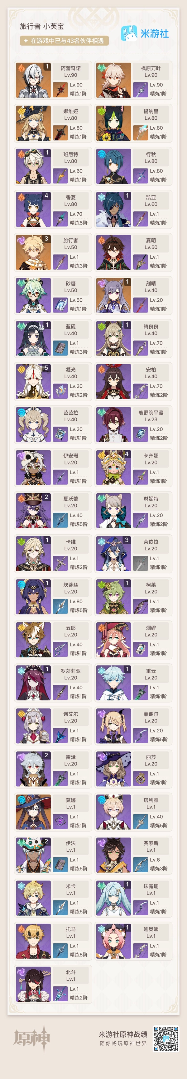 原神账号官服 天空岛走过路过不要错过了