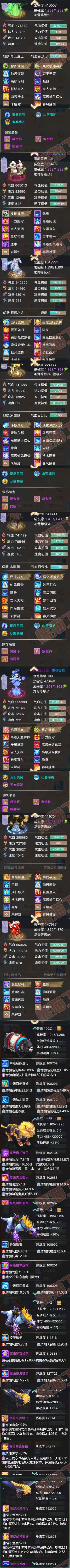 76663大话西游账号详情图7 76663大话西游账号详情图7