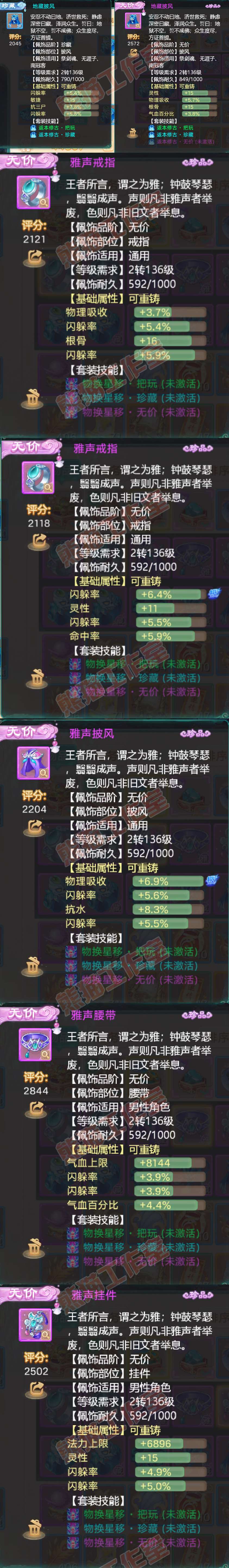 65965大话西游账号详情图5 65965大话西游账号详情图5