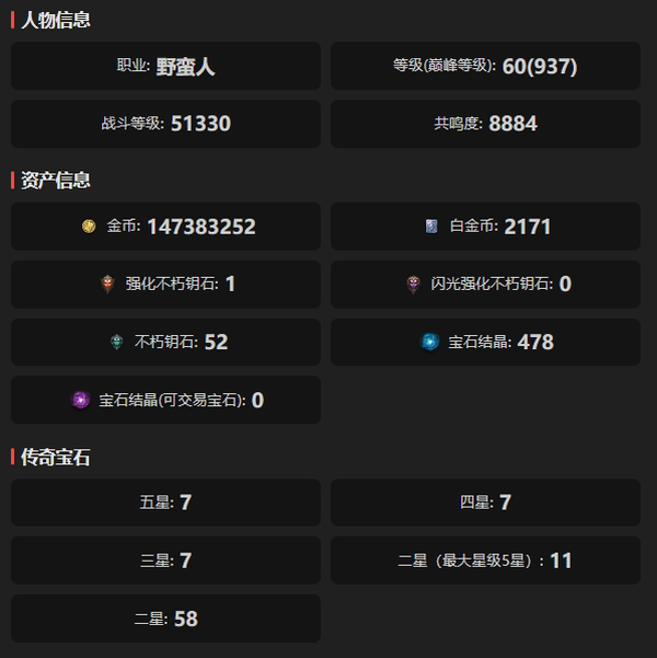 暗黑不朽账号官服阿兹莫丹编号22742   共鸣8884   野蛮人