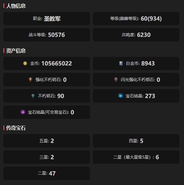 暗黑不朽账号官服桑德罗编号42383   共鸣6230   圣教军
