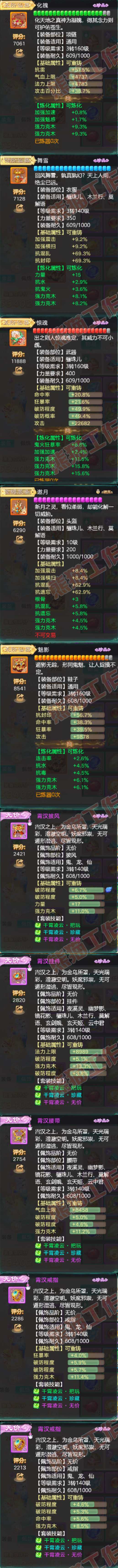 S2124大话西游账号详情图4 S2124大话西游账号详情图4