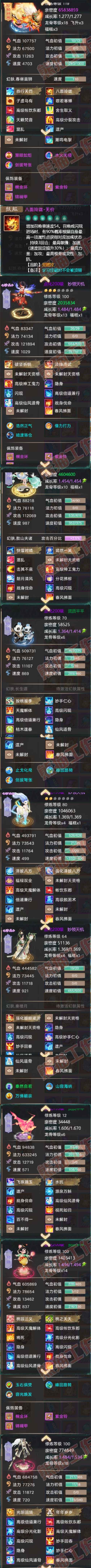 S2124大话西游账号详情图5 S2124大话西游账号详情图5