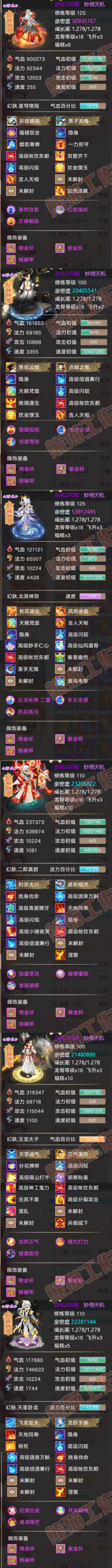 F6910大话西游账号详情图6 F6910大话西游账号详情图6