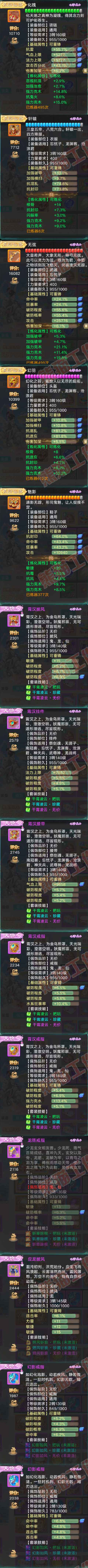 65967大话西游账号详情图4 65967大话西游账号详情图4