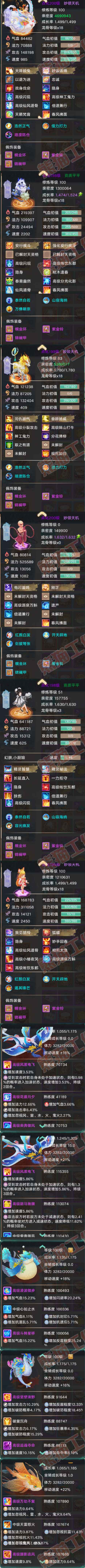 65967大话西游账号详情图6 65967大话西游账号详情图6