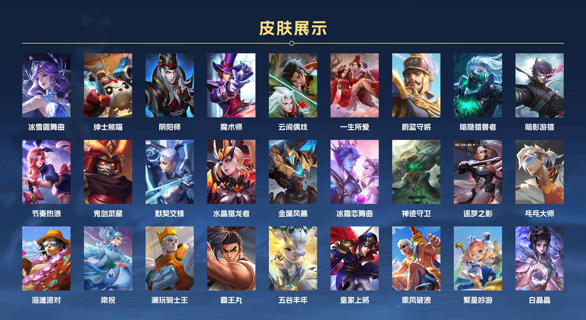 WZ3191426王者荣耀账号详情图2