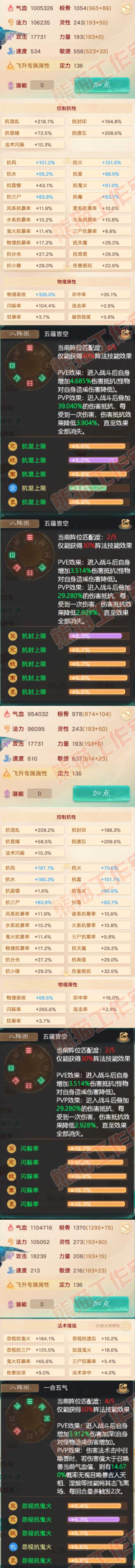 65968大话西游账号详情图2 65968大话西游账号详情图2