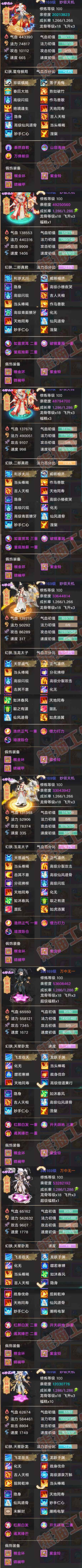 16421大话西游账号详情图8 16421大话西游账号详情图8