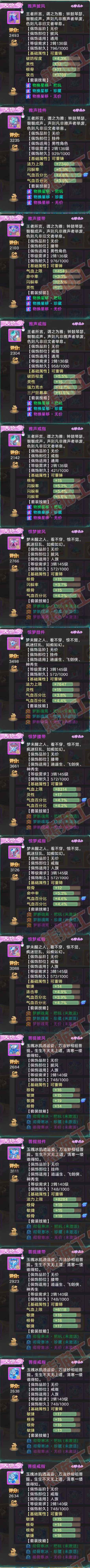 16421大话西游账号详情图7 16421大话西游账号详情图7