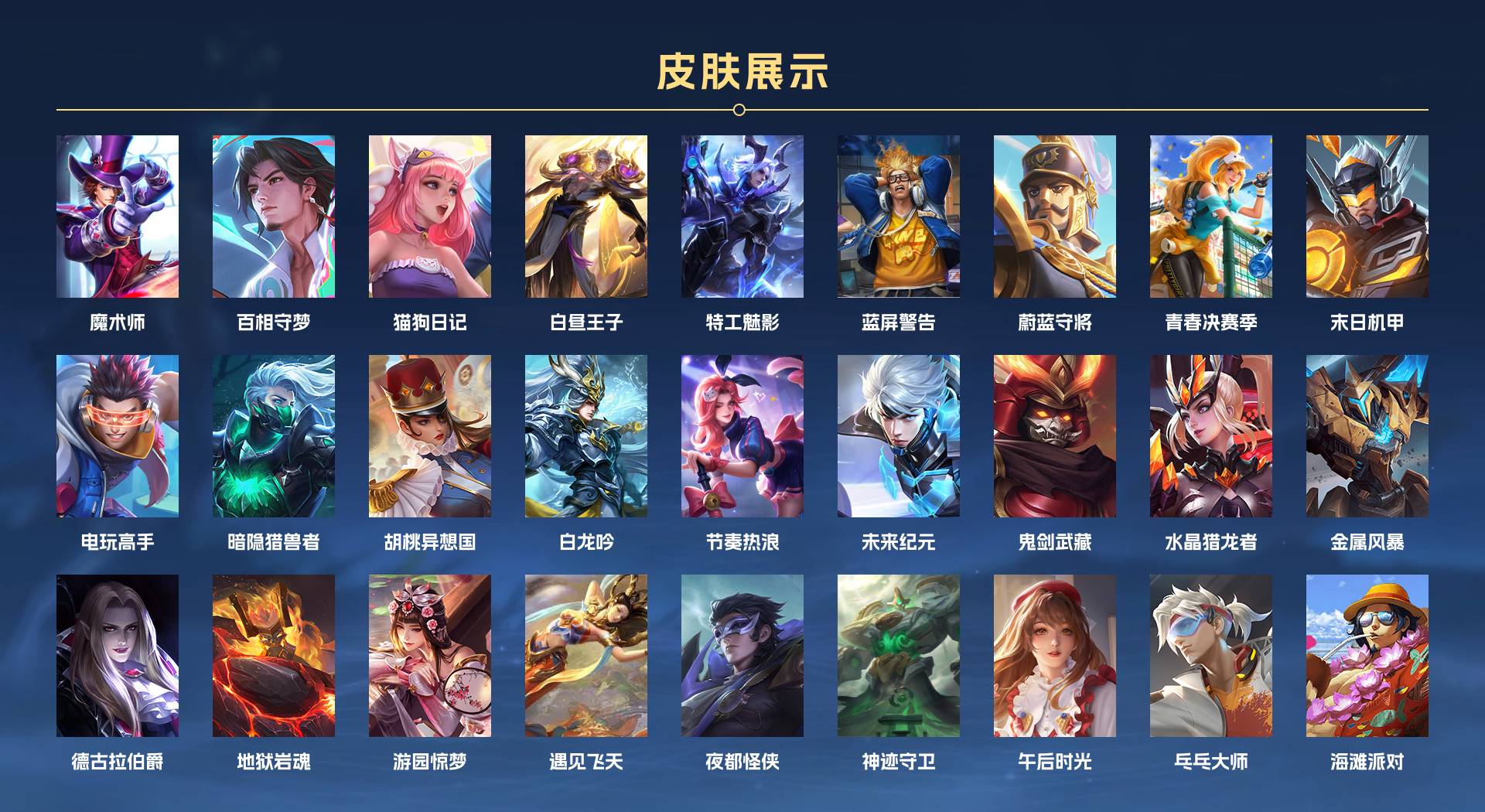 WZ3191804王者荣耀账号详情图3 WZ3191804王者荣耀账号详情图3
