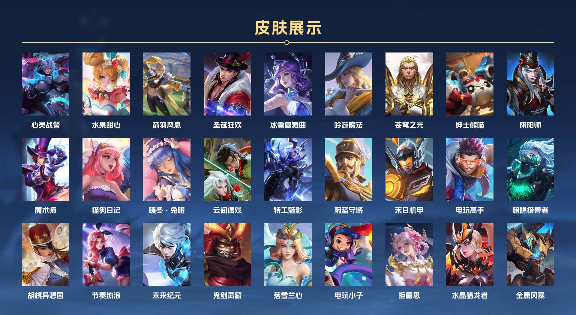 WZ3192009王者荣耀账号详情图2
