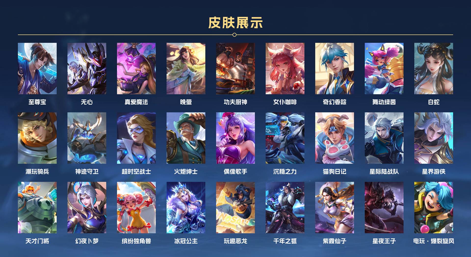 WZ3192009王者荣耀账号详情图4
