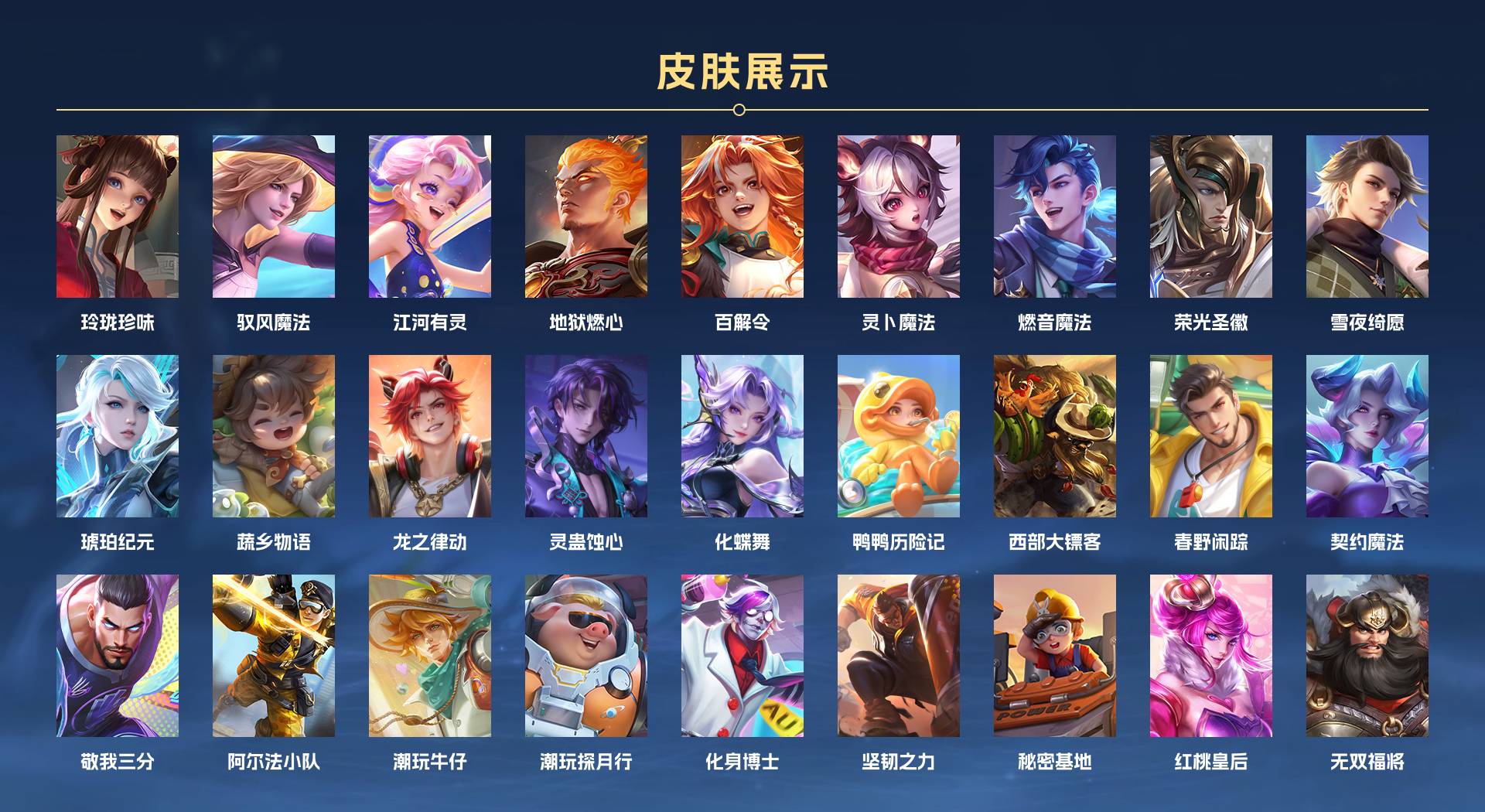 WZ3192009王者荣耀账号详情图5