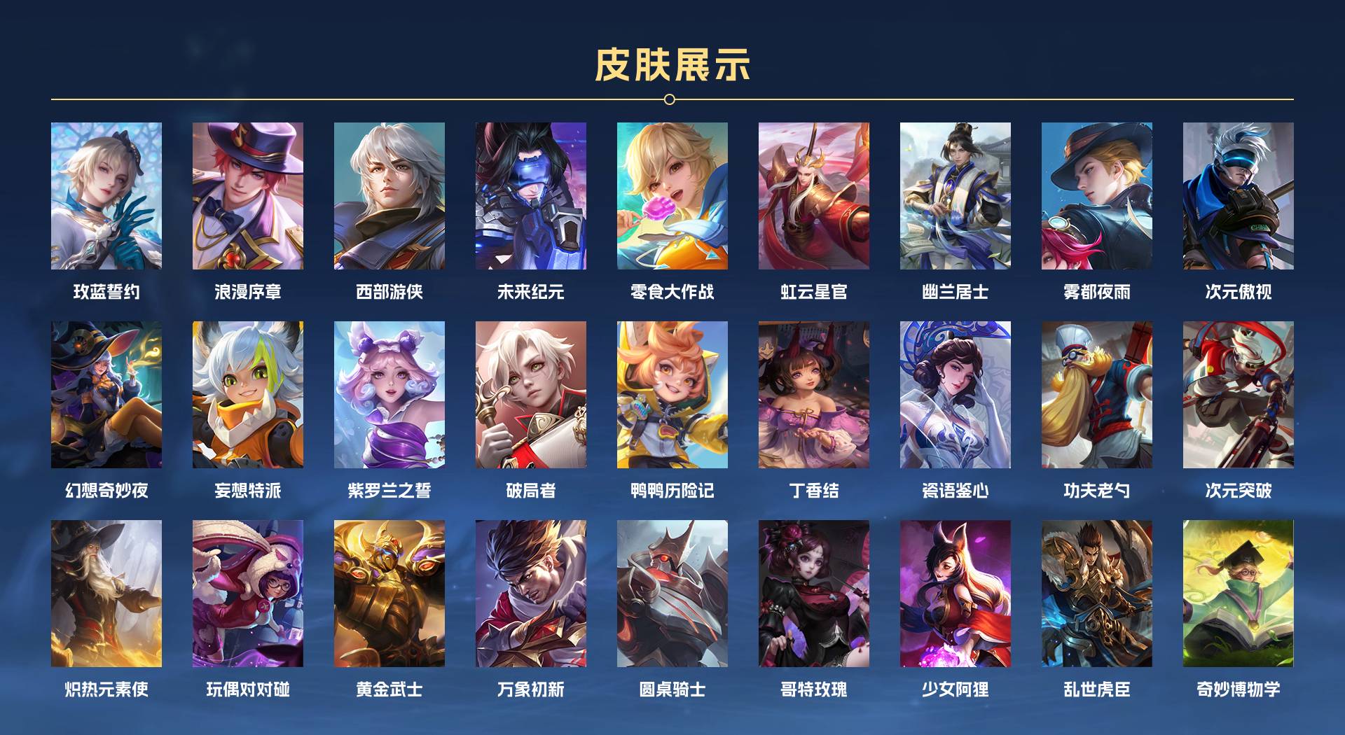 WZ3192009王者荣耀账号详情图6