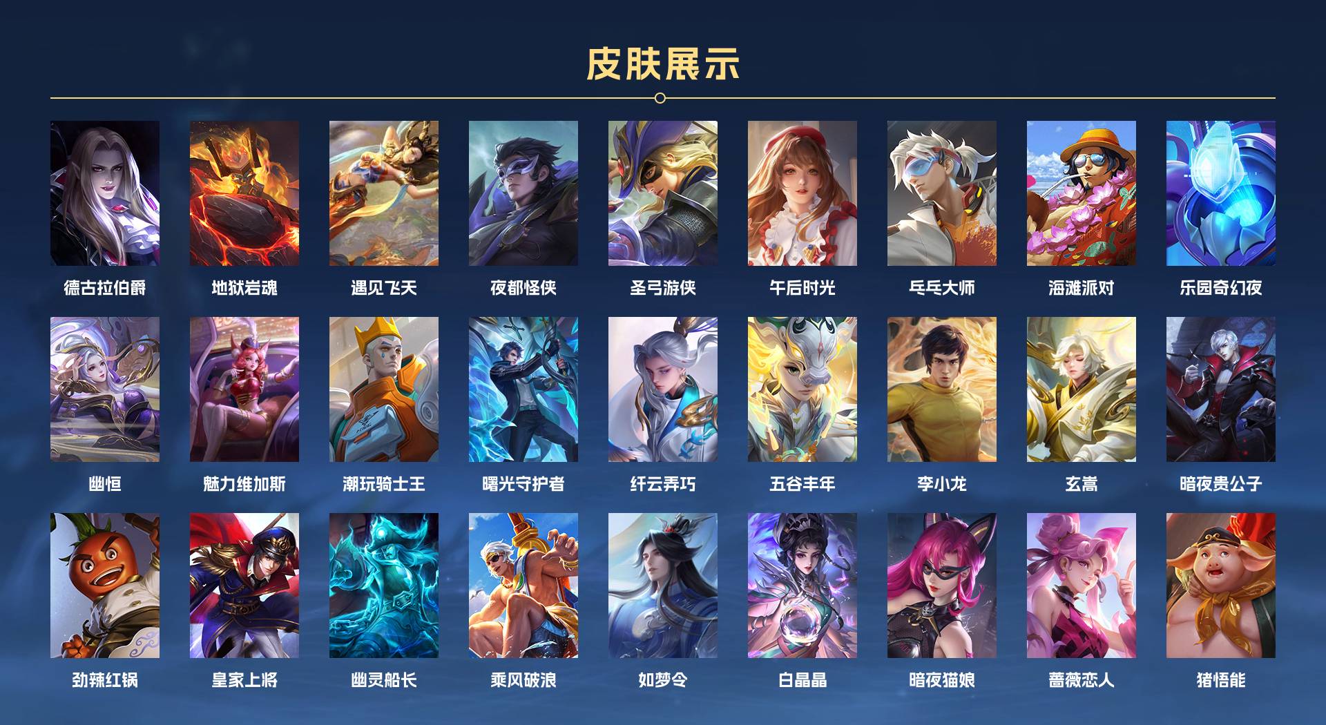 WZ3192009王者荣耀账号详情图3