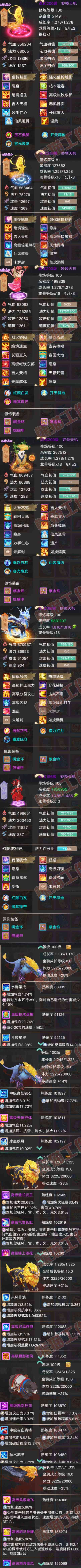 76667大话西游账号详情图8