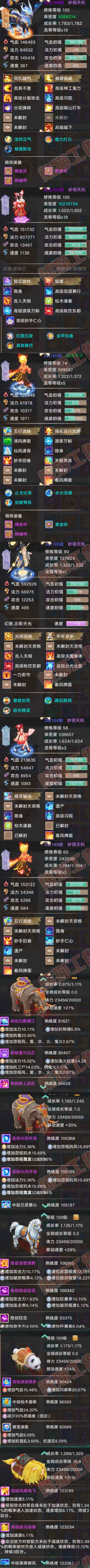 16423大话西游账号详情图7 16423大话西游账号详情图7