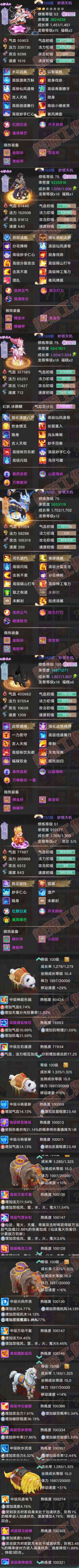 16424大话西游账号详情图8 16424大话西游账号详情图8
