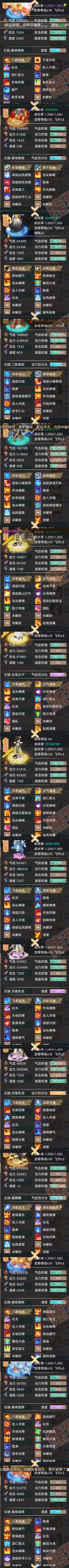 16420大话西游账号详情图7 16420大话西游账号详情图7