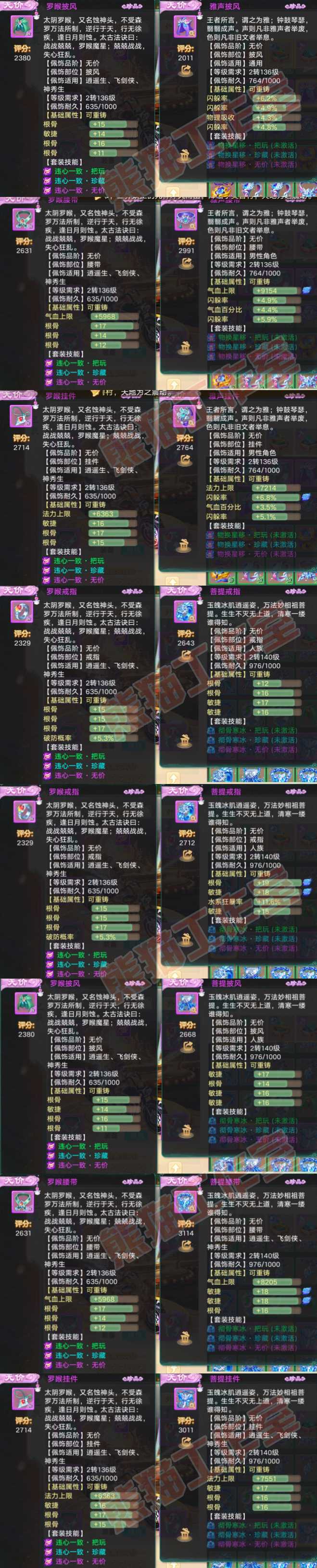 16420大话西游账号详情图6 16420大话西游账号详情图6