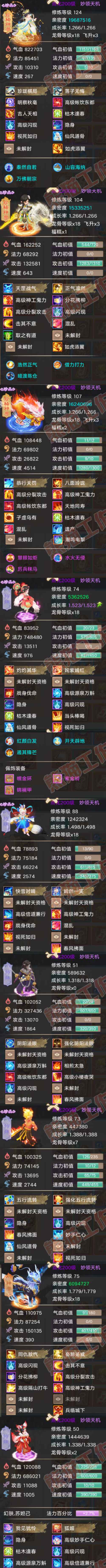9031.大话西游账号详情图6 9031.大话西游账号详情图6
