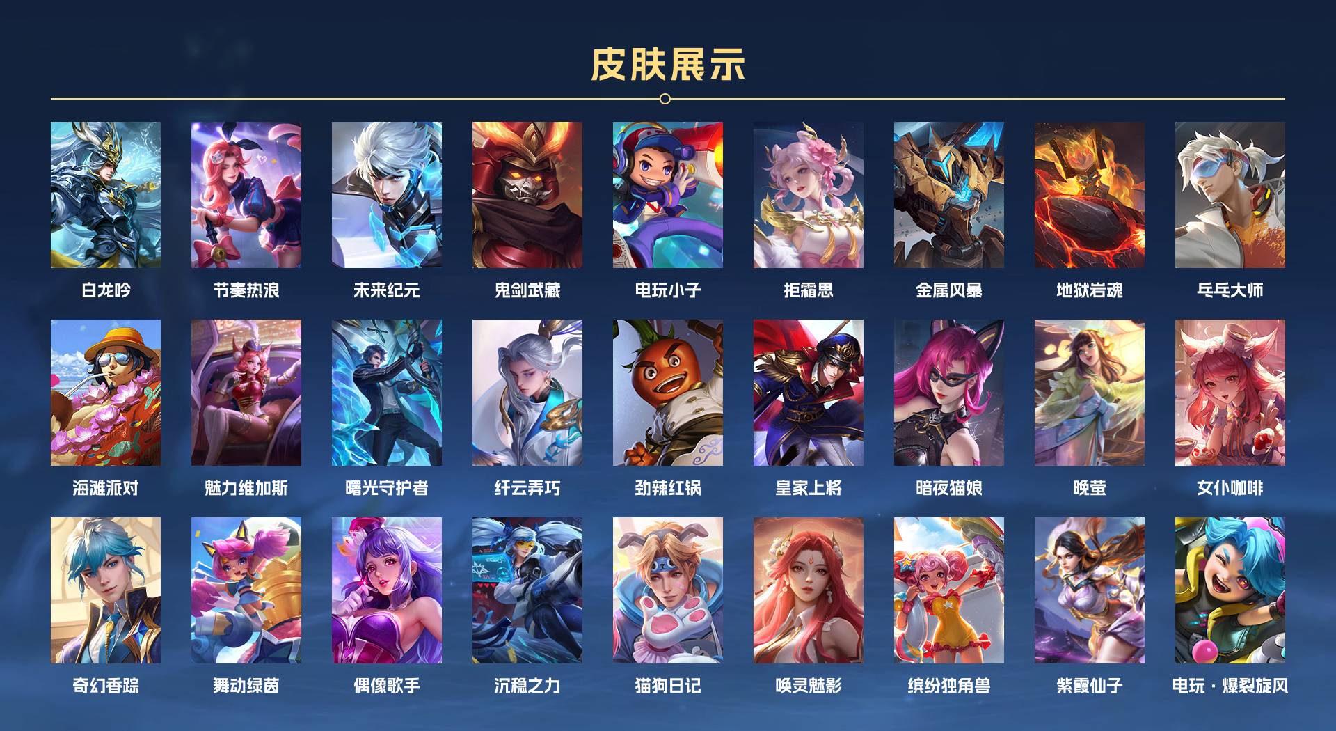 WZ3191565王者荣耀账号详情图2