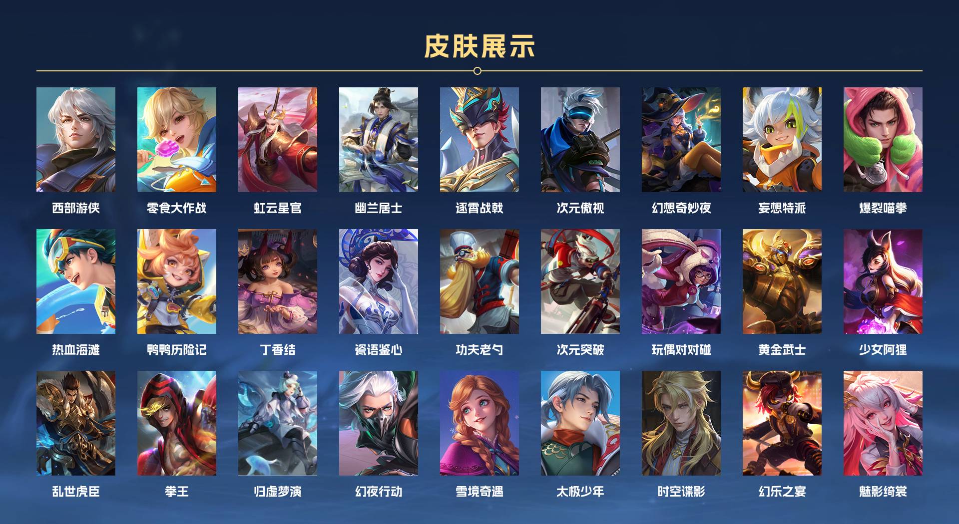 WZ3191565王者荣耀账号详情图4