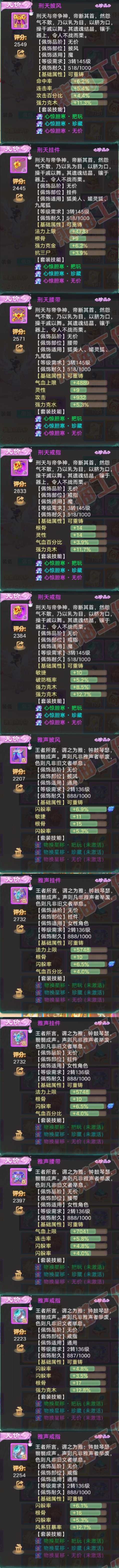 A2067大话西游账号详情图5 A2067大话西游账号详情图5