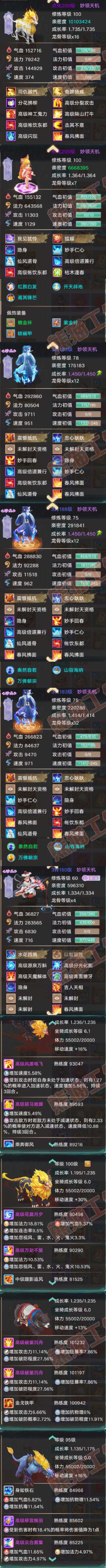 A2067大话西游账号详情图7 A2067大话西游账号详情图7
