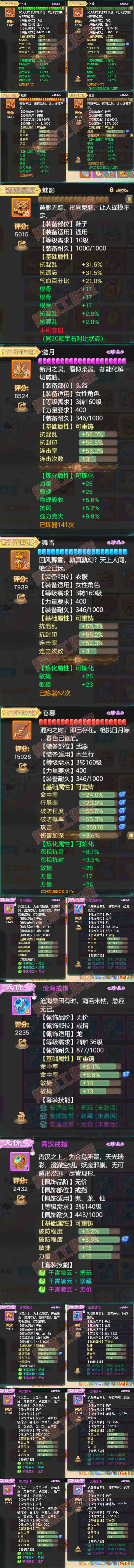 16425大话西游账号详情图4 16425大话西游账号详情图4
