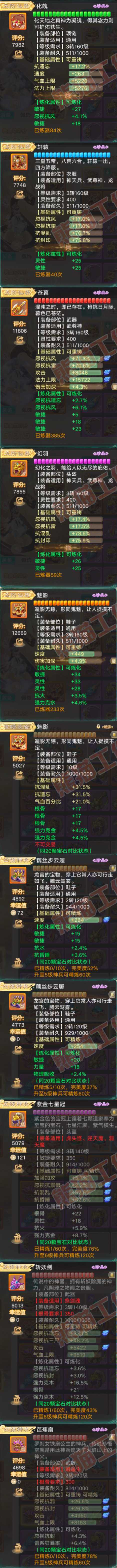 34506大话西游账号详情图5 34506大话西游账号详情图5