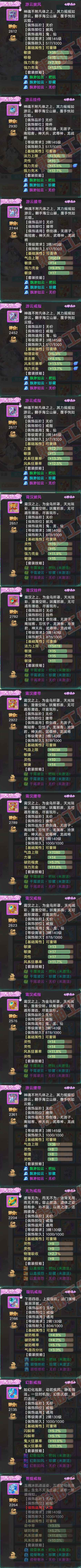 34506大话西游账号详情图6 34506大话西游账号详情图6