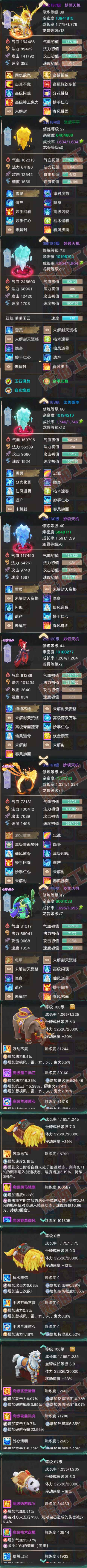 76670大话西游账号详情图6 76670大话西游账号详情图6