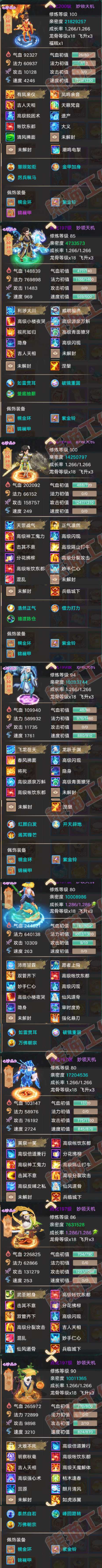 76670大话西游账号详情图5 76670大话西游账号详情图5
