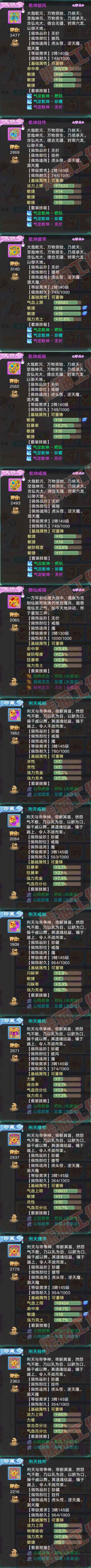 26217大话西游账号详情图5 26217大话西游账号详情图5