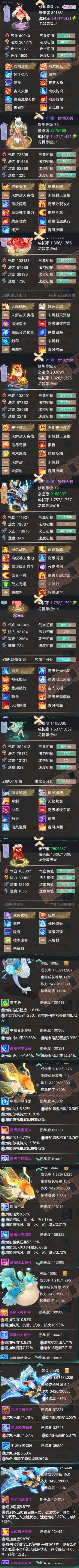 100000大话西游账号详情图6