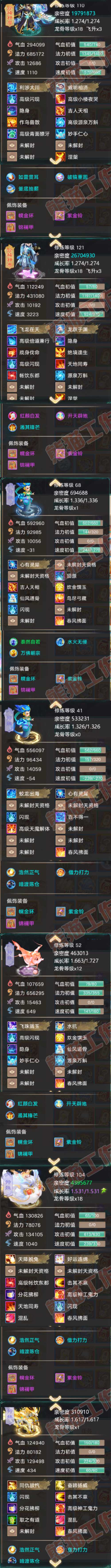 41150大话西游账号详情图5 41150大话西游账号详情图5