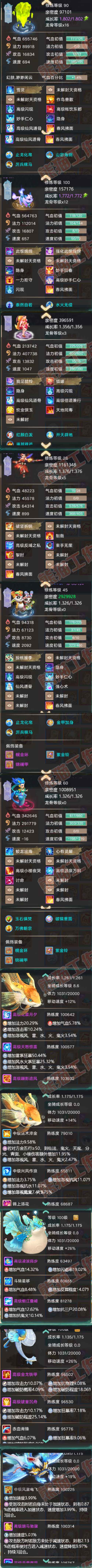41150大话西游账号详情图6 41150大话西游账号详情图6