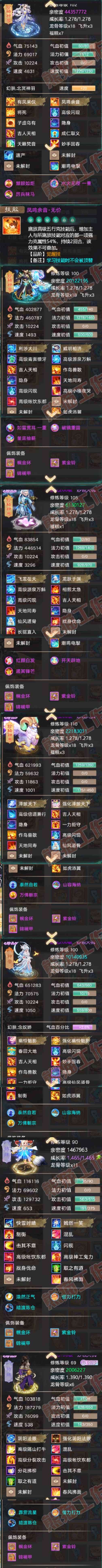 16426大话西游账号详情图9 16426大话西游账号详情图9