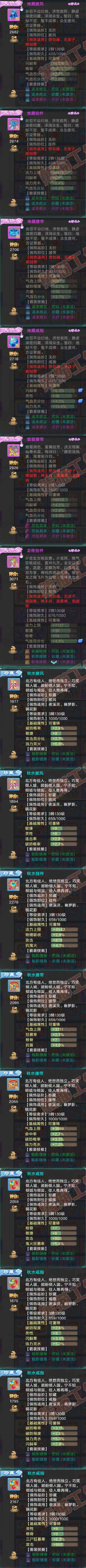 52608大话西游账号详情图6 52608大话西游账号详情图6