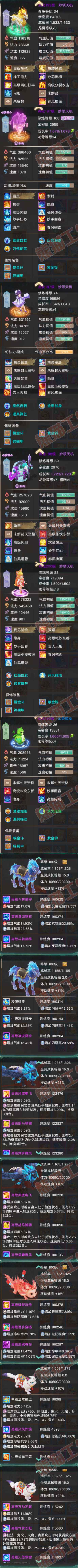 52608大话西游账号详情图9 52608大话西游账号详情图9