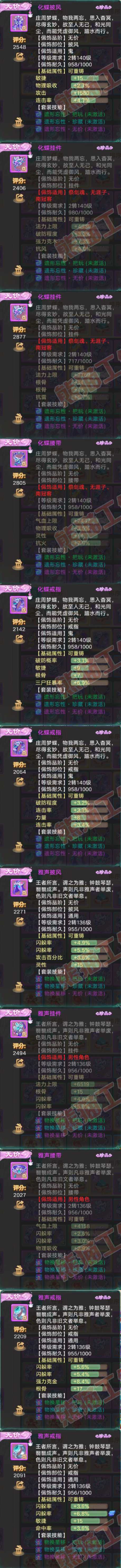 52608大话西游账号详情图5 52608大话西游账号详情图5