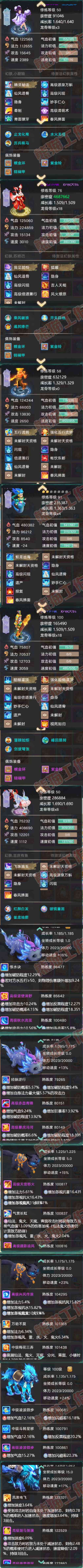 F6912大话西游账号详情图8 F6912大话西游账号详情图8