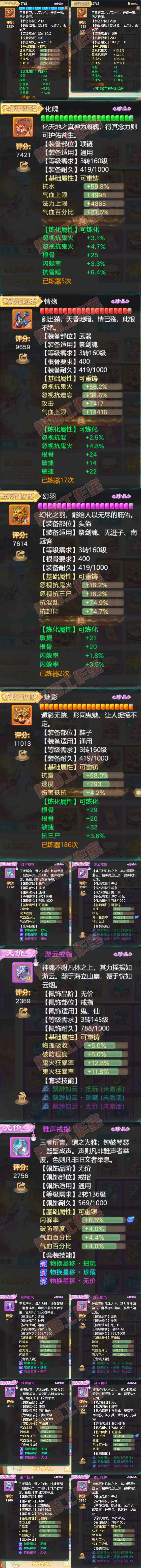 76672大话西游账号详情图4 76672大话西游账号详情图4