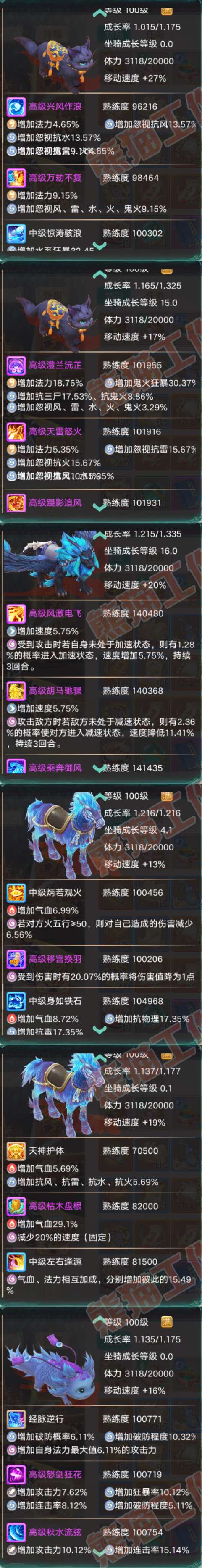 76673大话西游账号详情图9 76673大话西游账号详情图9