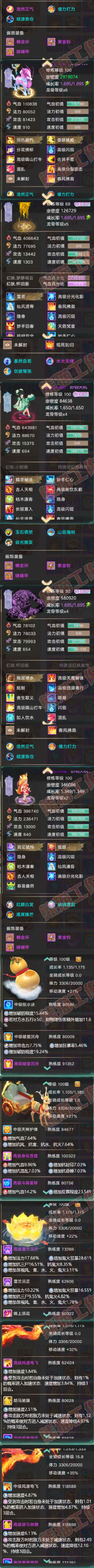 34957大话西游账号详情图8 34957大话西游账号详情图8