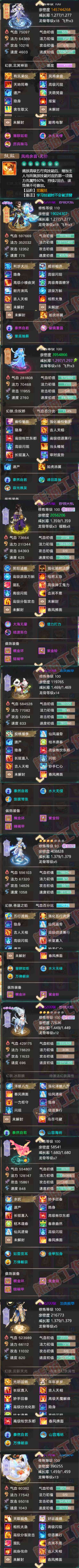 34957大话西游账号详情图7 34957大话西游账号详情图7