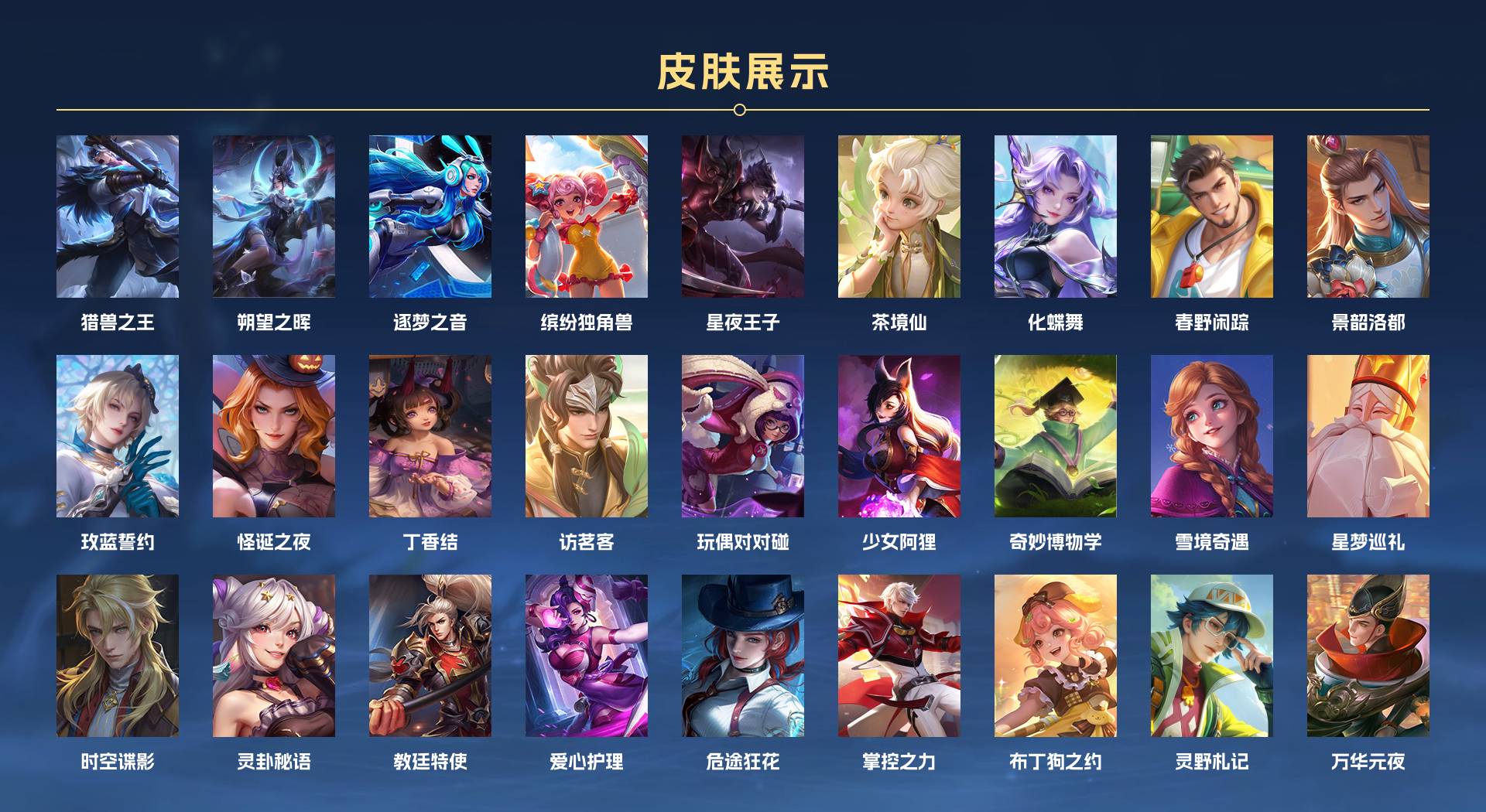 WZ3192655王者荣耀账号详情图2